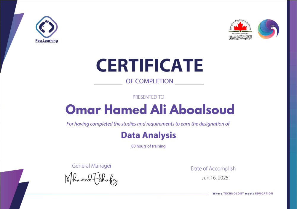 Data Analysis Certificate